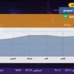 Al Jazeera Mubasher 24