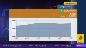 Al Jazeera Mubasher 24