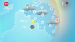 Bel RTL
