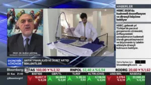 Bloomberg HT