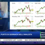 Class CNBC