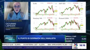 Class CNBC