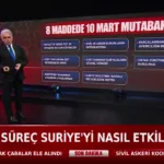 Habertürk TV