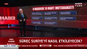 Habertürk TV