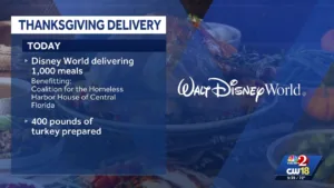 NBC 2 Orlando FL (WESH)