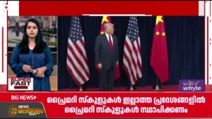 News Malayalam 24×7