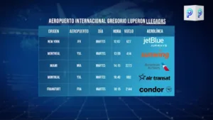 Portal Digital TV