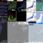 Su_Root: Earthquake Monitoring