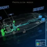 Superyacht TV