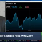 TD Ameritrade Network