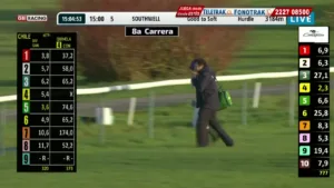 Teletrak
