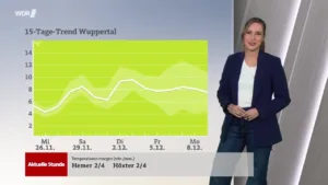WDR Fernsehen