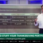 Yahoo! Finance