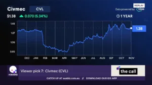 ausbiz TV
