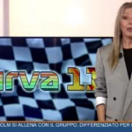 èTv Rete 7