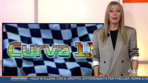 èTv Rete 7